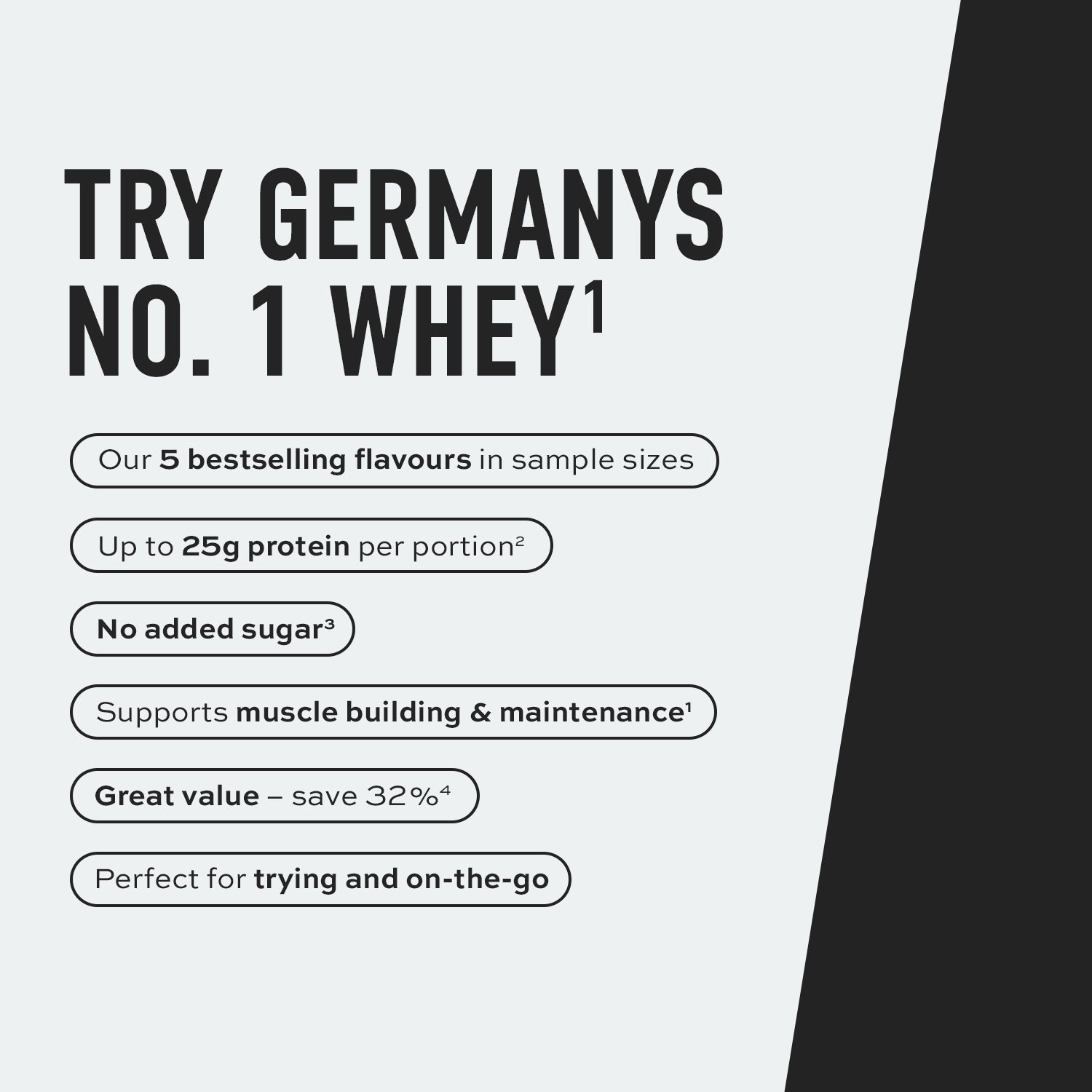 PDP_Keyfacts_DesignerWhey_Probierbox_DE.jpg