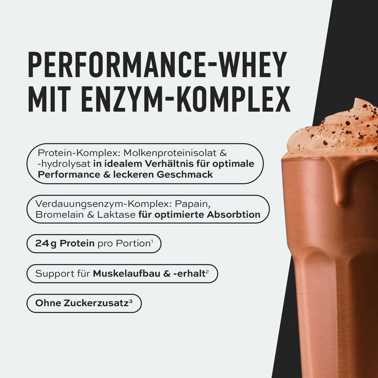 PDP_Keyfacts_EliteWhey_DE.jpg